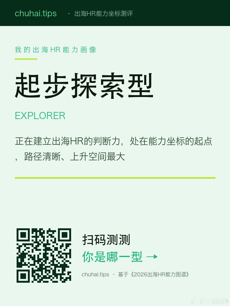 企业总部出海HR能力坐标测评免费开放出海HR能力坐标测评（ chuhai.tip