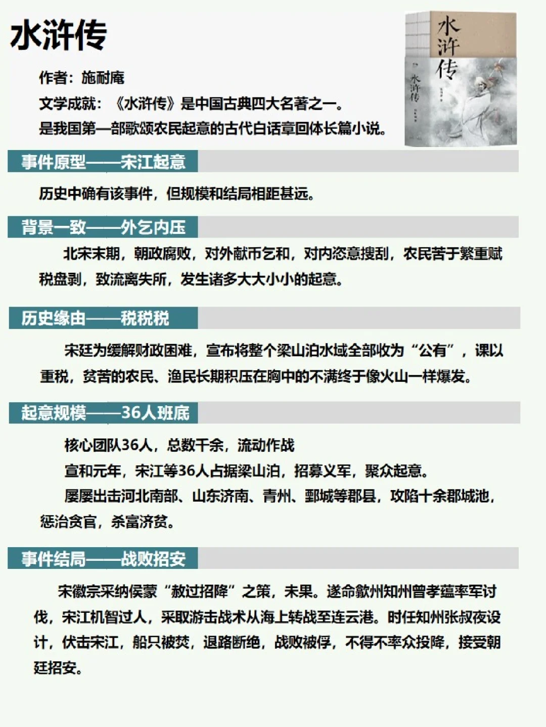 水浒传：文学巨著，源于历史移花接木❓