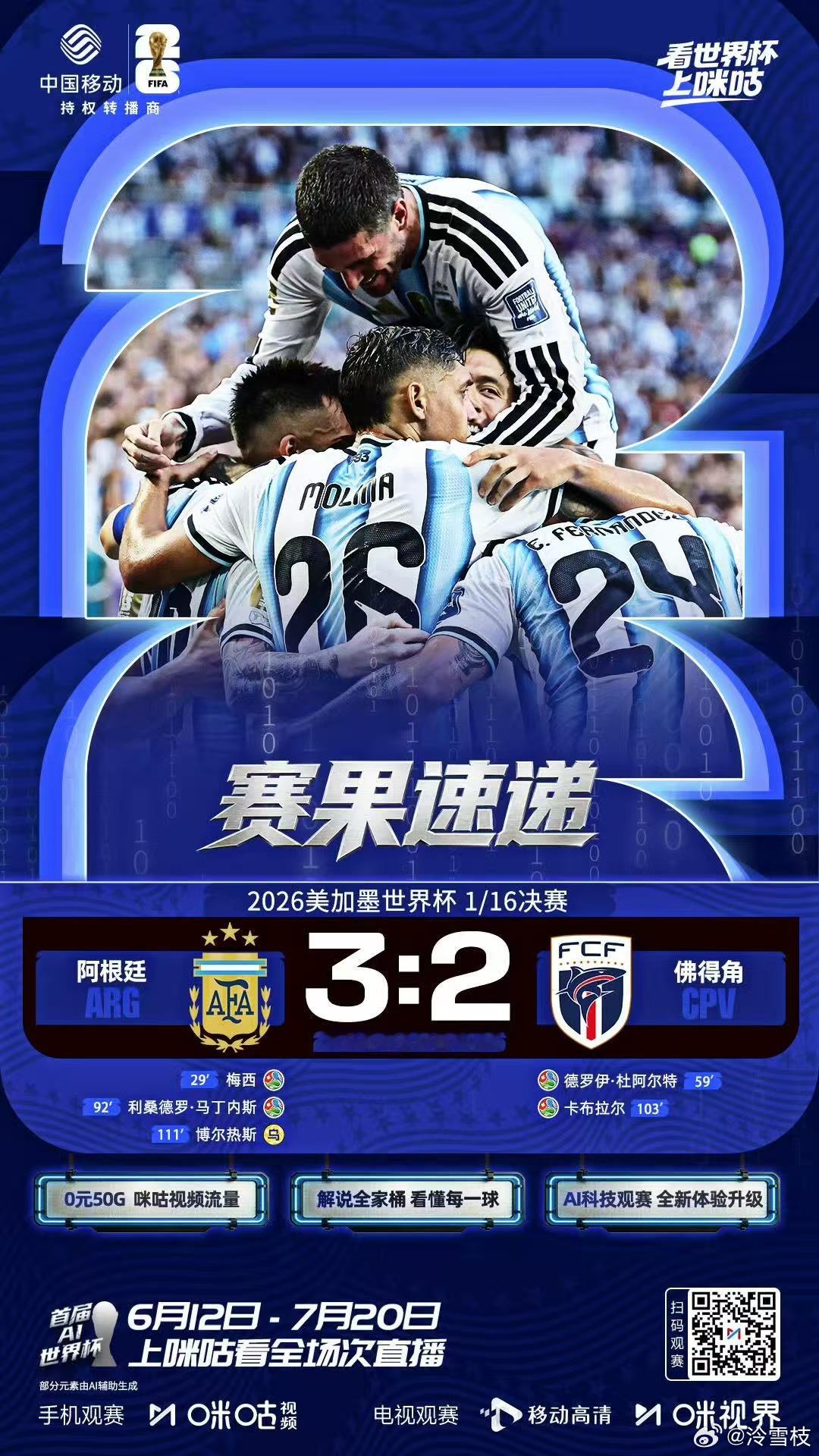 阿根廷vs佛得角跌宕对决阿根廷加时3-2艰难取胜，对手顽强两度扳平制造危机，梅西