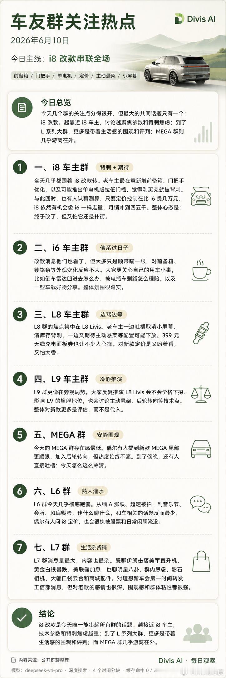 昨天车友群聊过万了，只能让Divis帮忙整理一下，这次侧重点在于各个不同车友群的