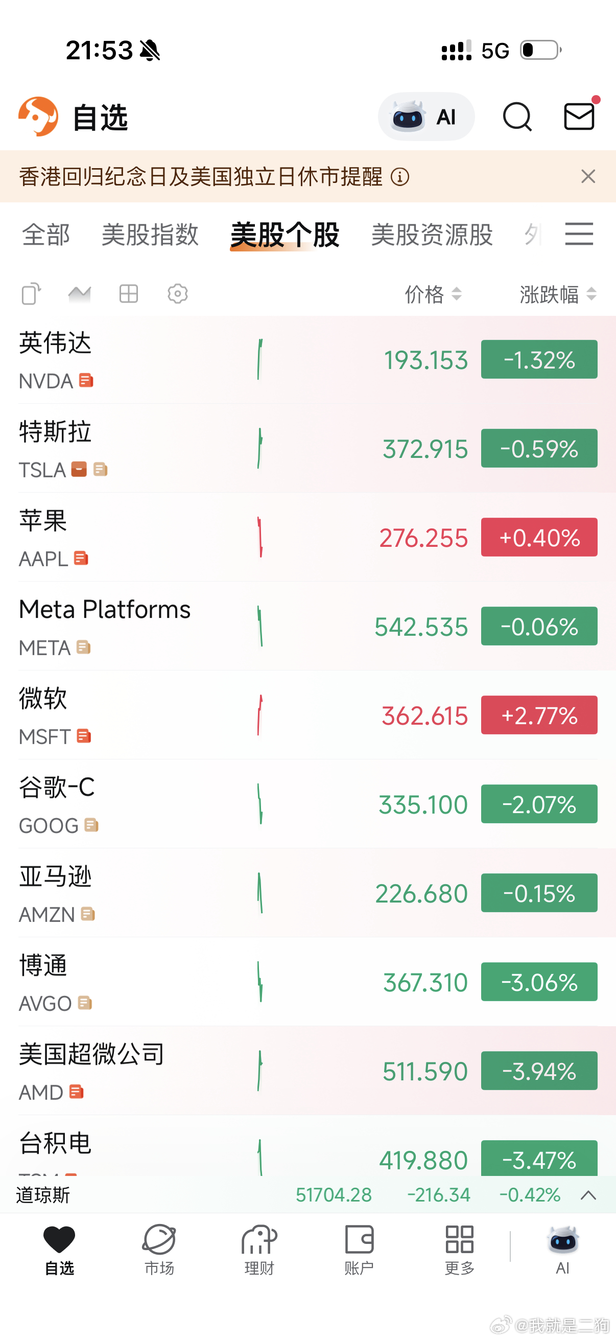 巨硬，巨硬，巨硬，今天全场最硬！ 