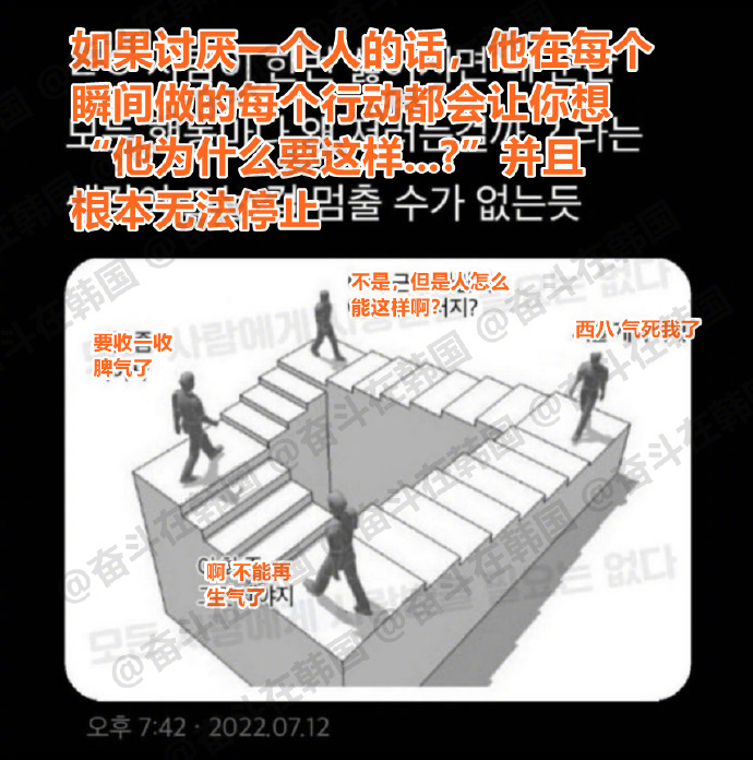 讨厌一个人时会进行的循环 ​​​ 海外新鲜事 热点现场 ​​​