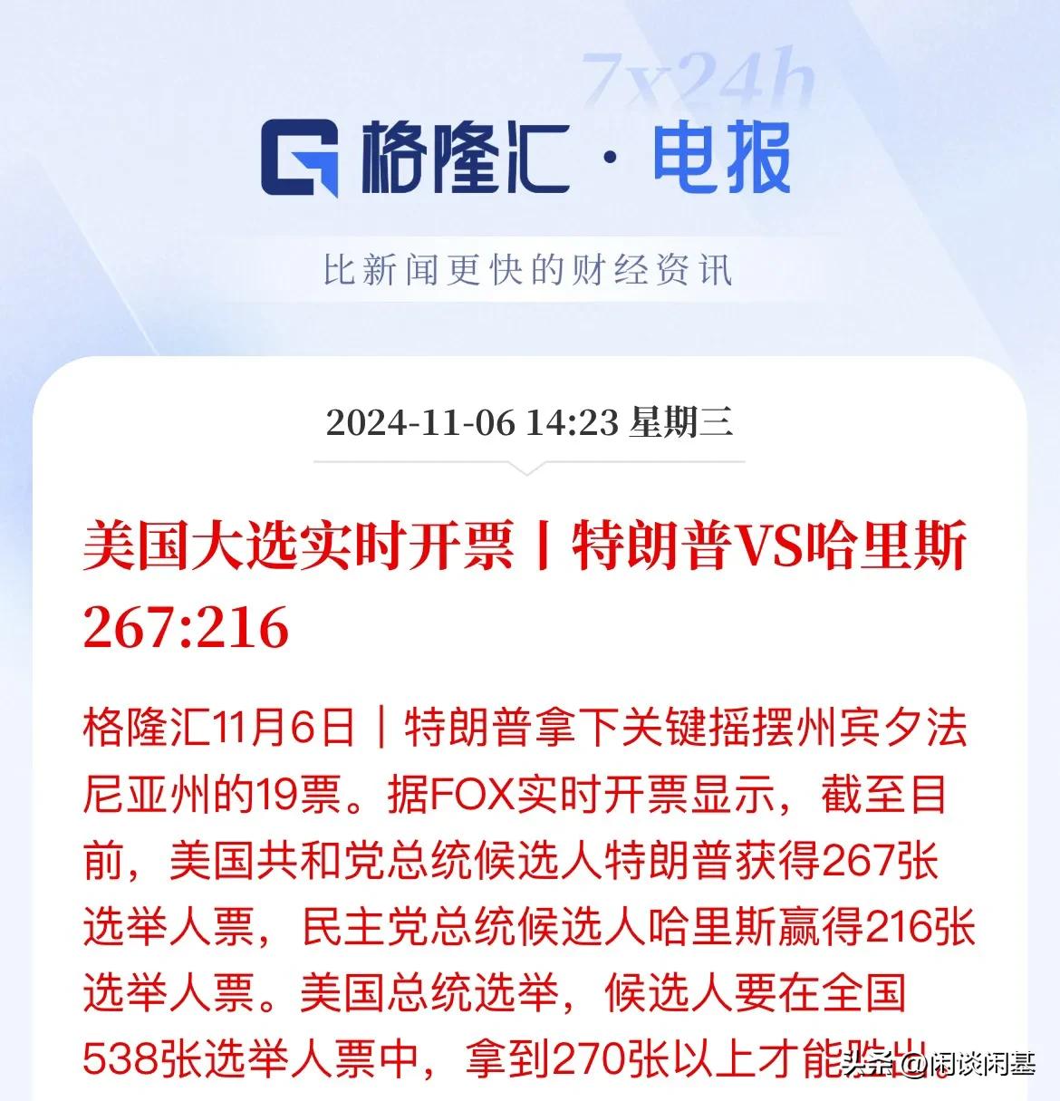 特朗普胜选了！特朗普267张了

最新消息，特朗普拿下宾夕法尼亚州19张选票，选