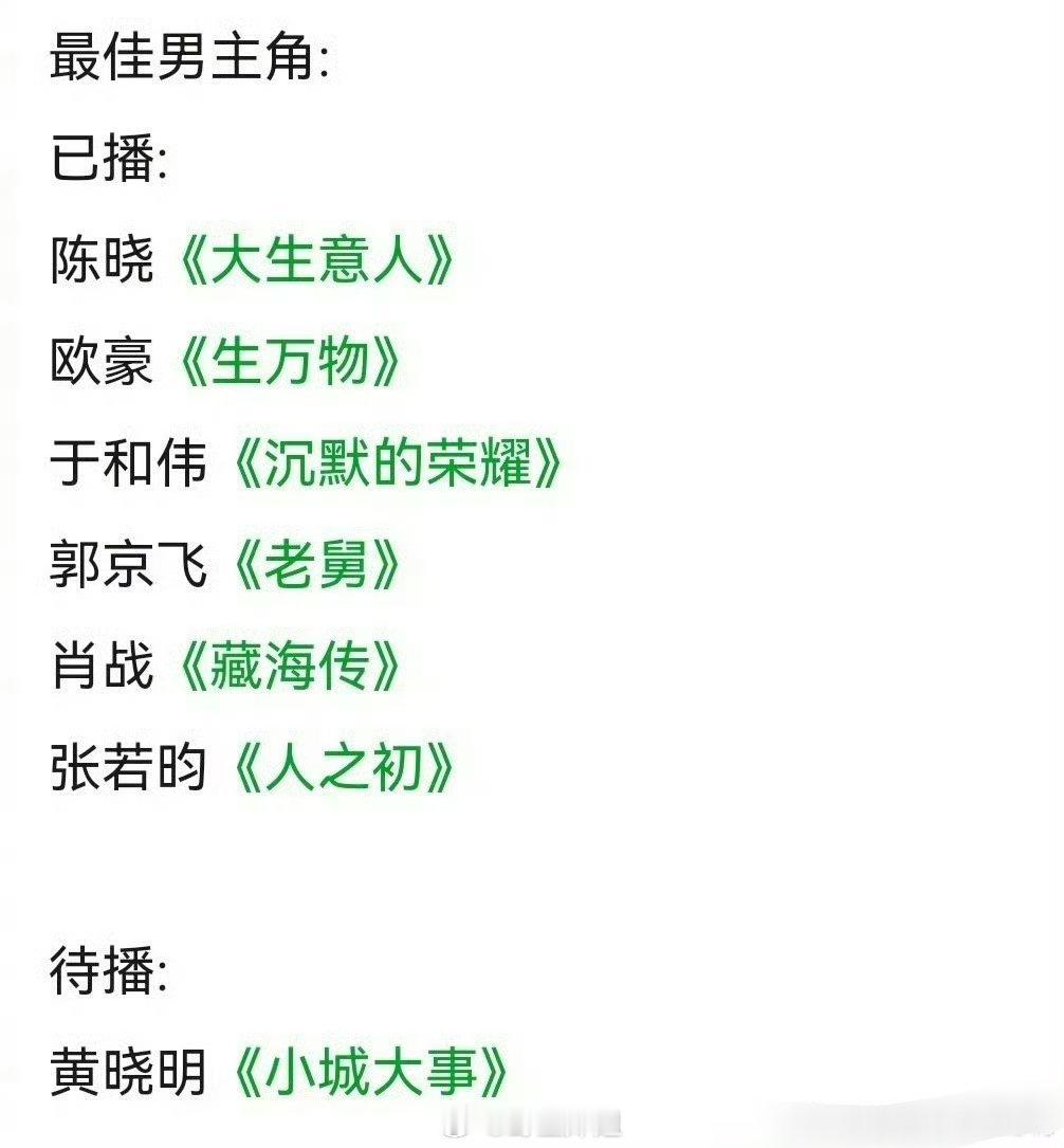 有网友预测了2026年的白玉兰最佳男主角和最佳女主角，有已播剧的人选也有未播剧的