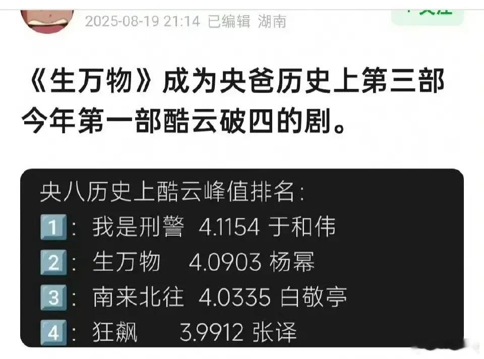 杨幂的《生万物》简直绝了呀！说它是史诗级爆剧那可一点都不夸张。这部剧可是央八历史