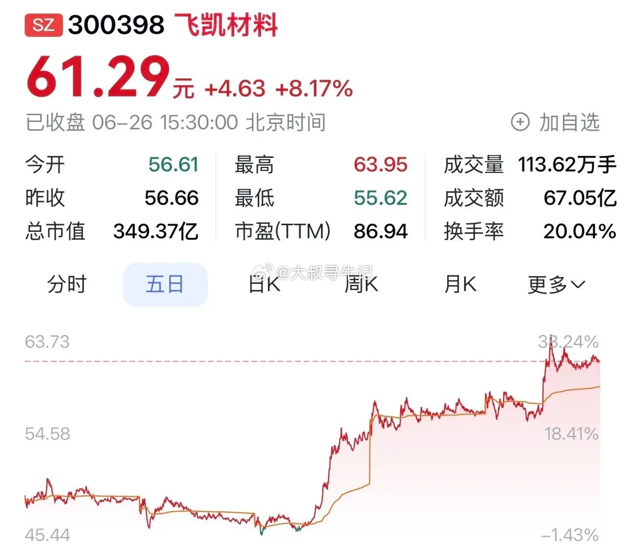 “飞凯材料：双赛道协同成长，光纤主业稳固，HBM封装材料打开业绩增量空间”在半导