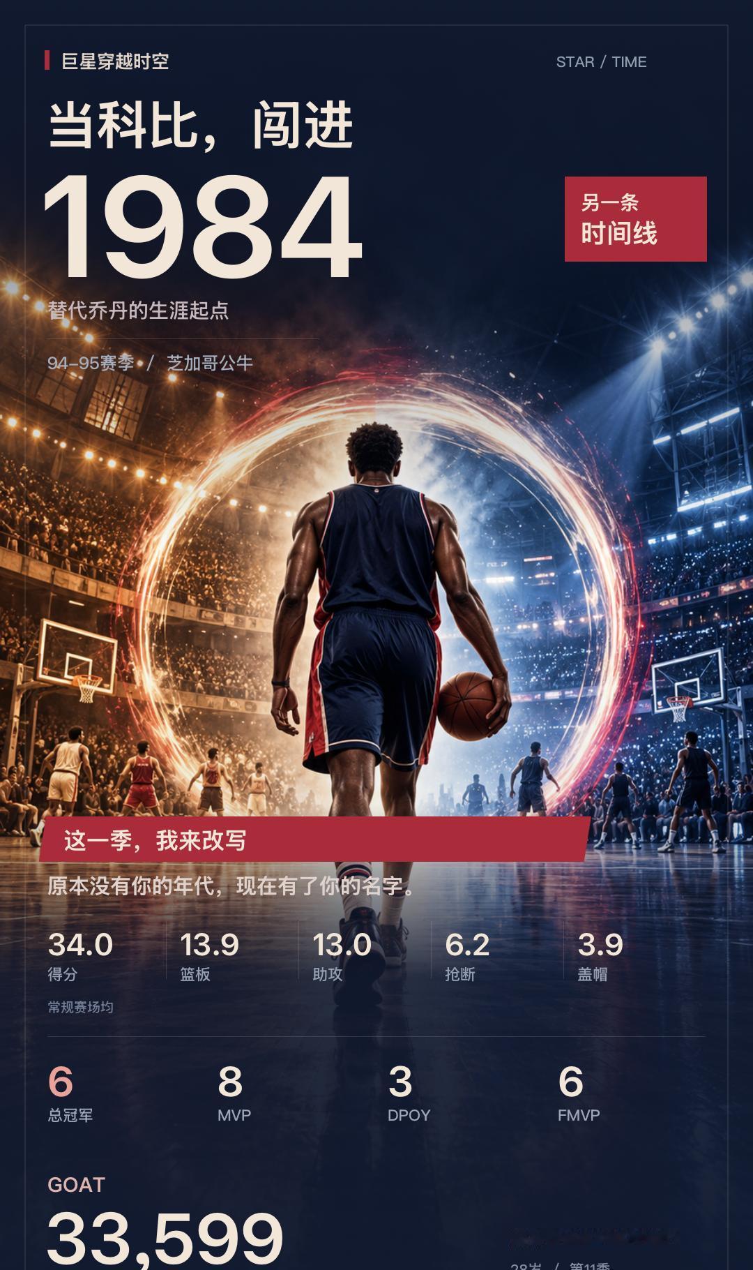 把科比放进1984年，我打出了这样的生涯
我在《巨星穿越时空》扮演科比·布莱恩特