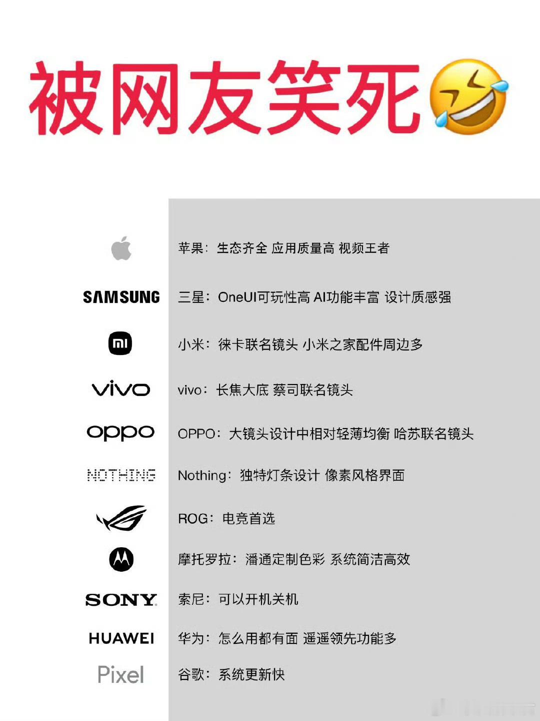 网友们总结的各大手机品牌的特色[笑cry] ​ ​​​