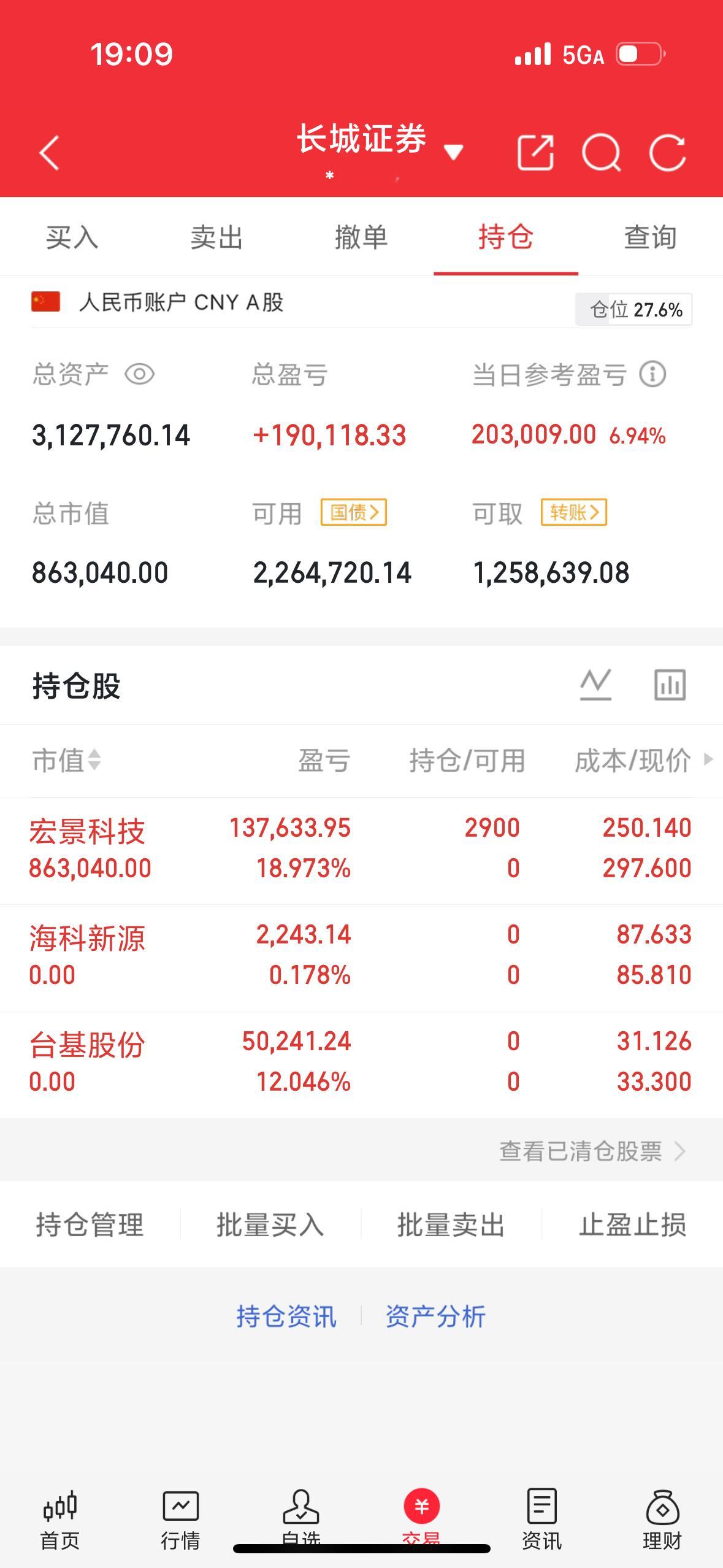 今天A股主线，高标，涨停梳理，半导体第一，行业板块涨幅最大，涨停最多，赚钱效应最