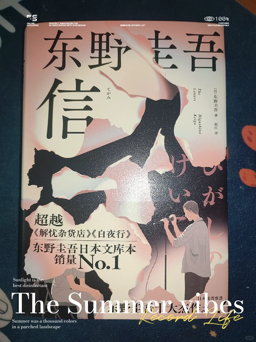 📚一年之后，我再度看起了东野圭吾🕵