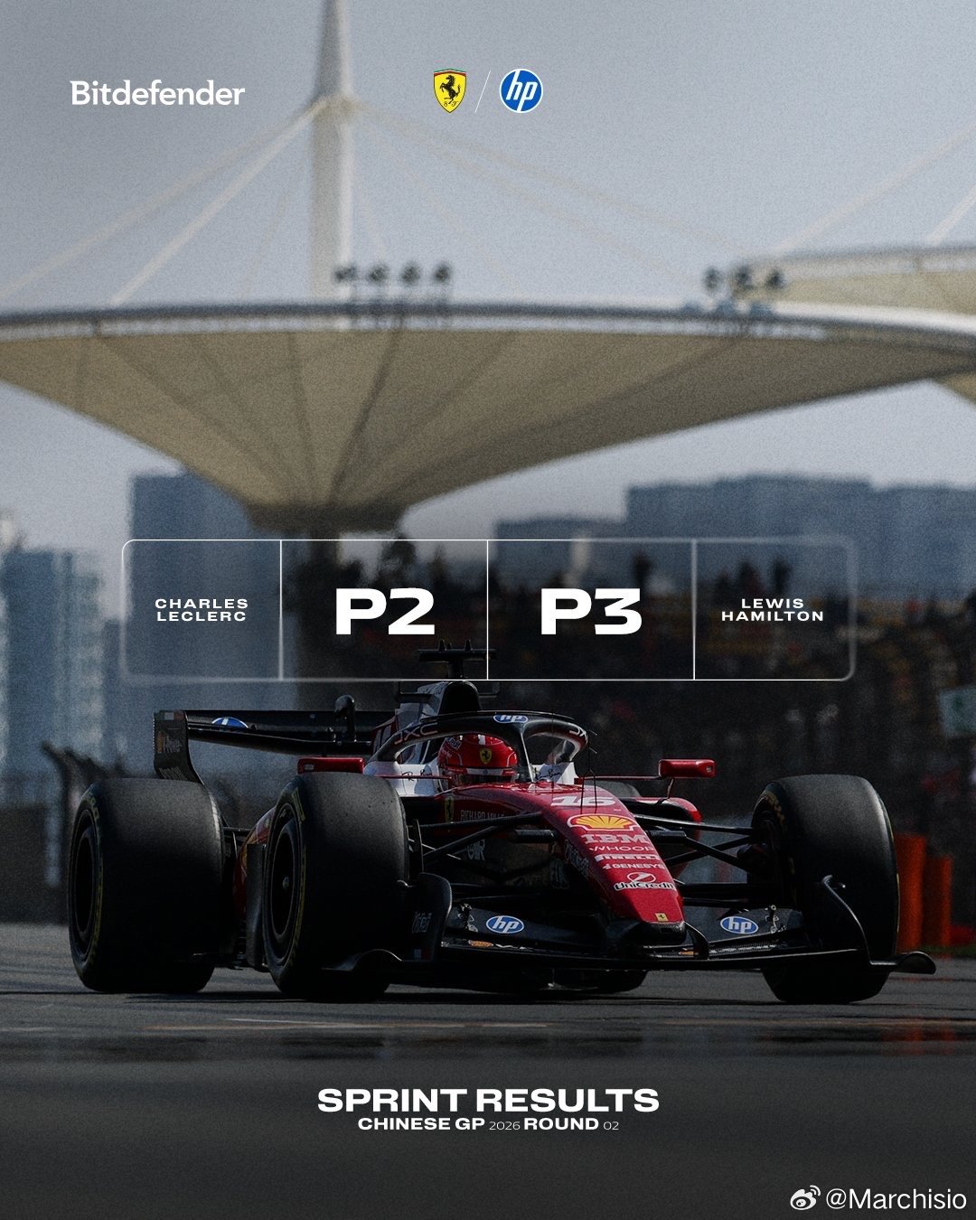 可以了可以了，和梅奔的车还是有差距的，窝法这算尽力了，下午排位赛加油，还是明天的