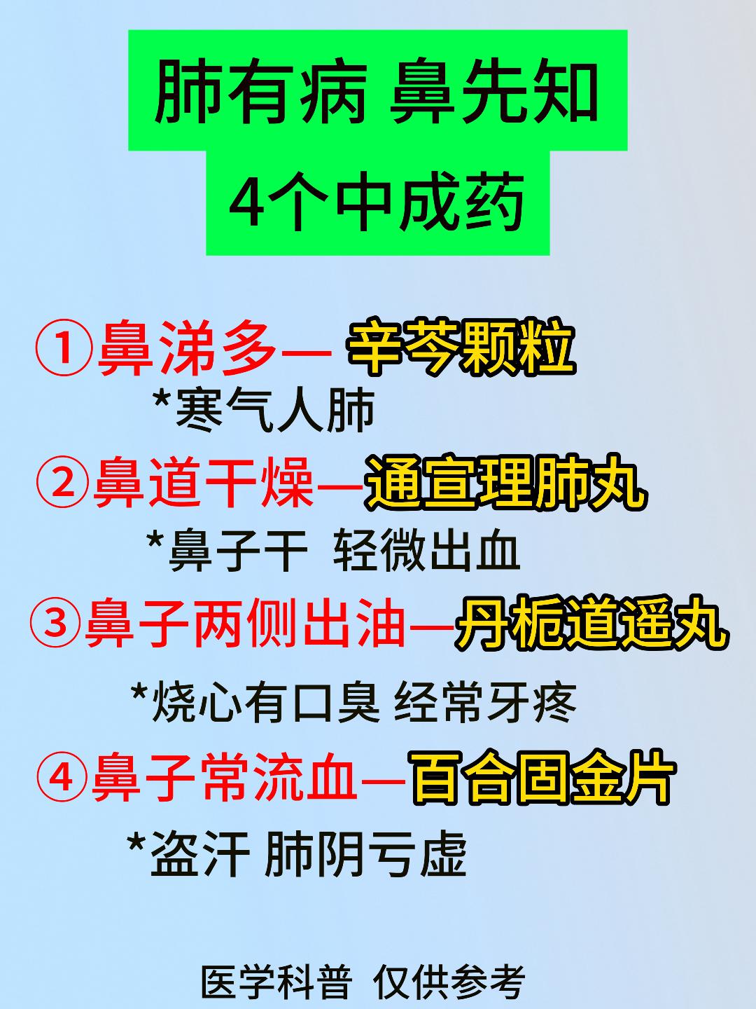 肺有病，鼻先知！4个中成药，帮你解决鼻腔问题[谢谢][谢谢][谢谢]
