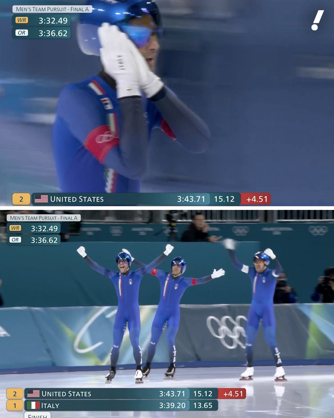 中国速滑男团铜牌中国速滑男团再创历史意大利队在男子团体追逐赛中险胜美国队获得金牌