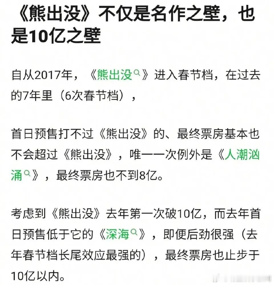 《熊出没》才是春节档定海神针，连续10年了，每年它都在出电影，所以熊出没的动画片