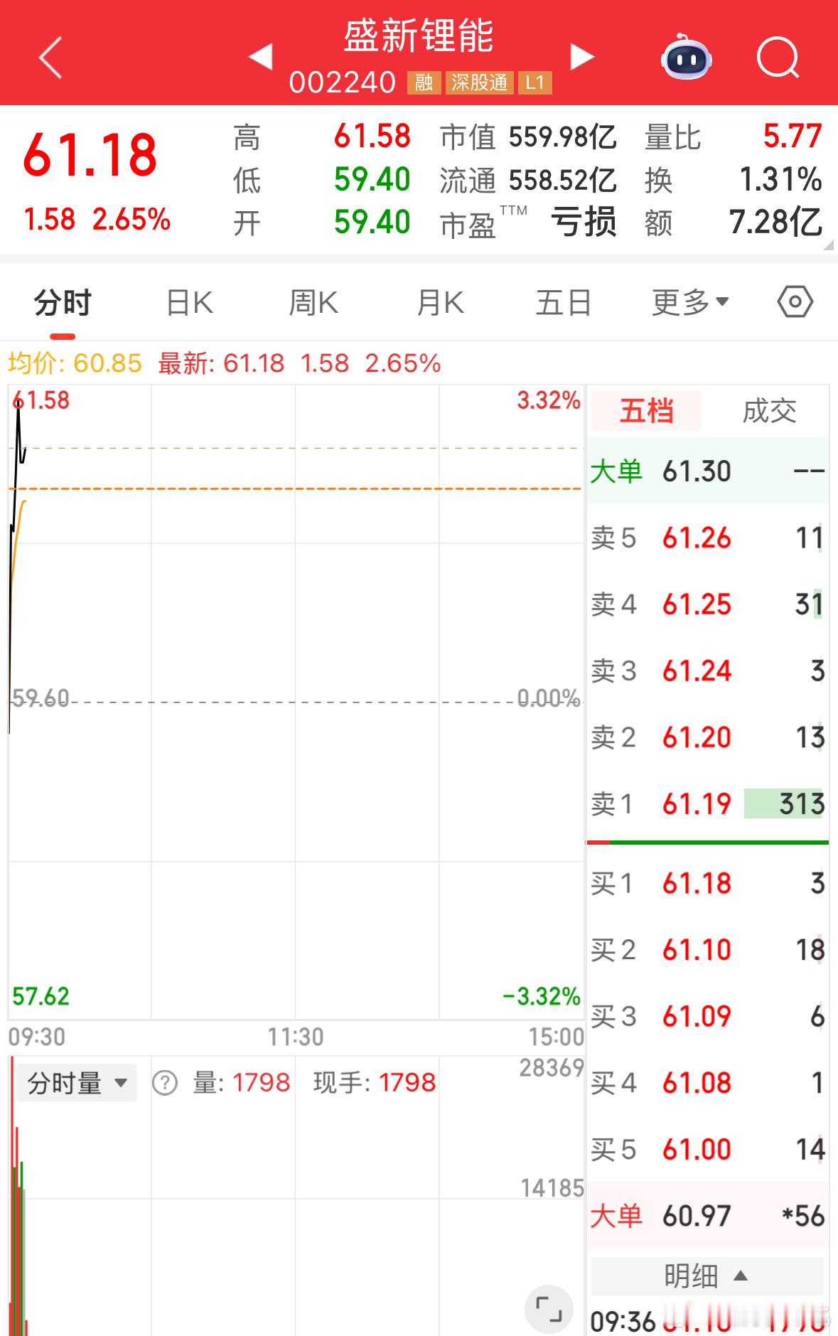 会迟来，但不会缺席