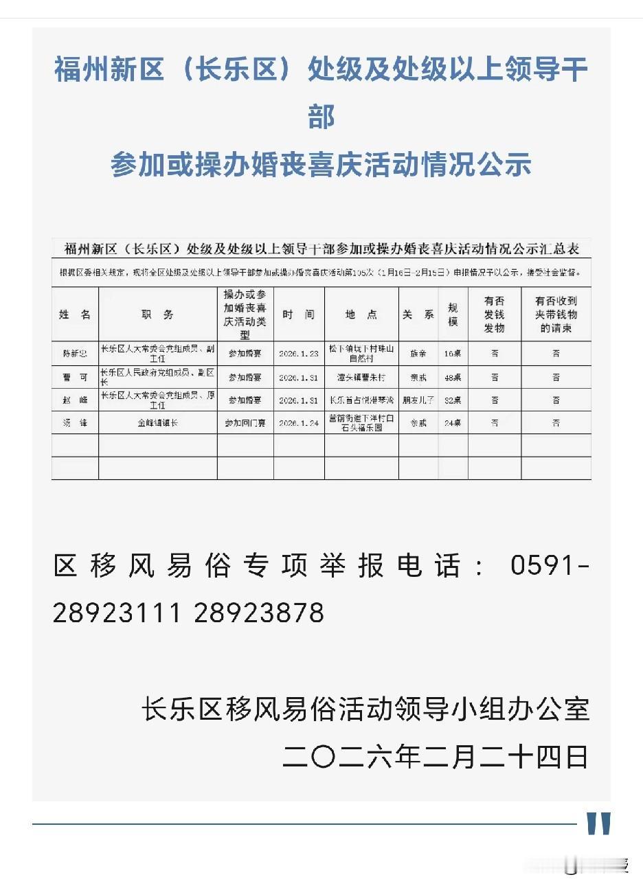 现在当领导干部
是有很多规定的
要好好了解