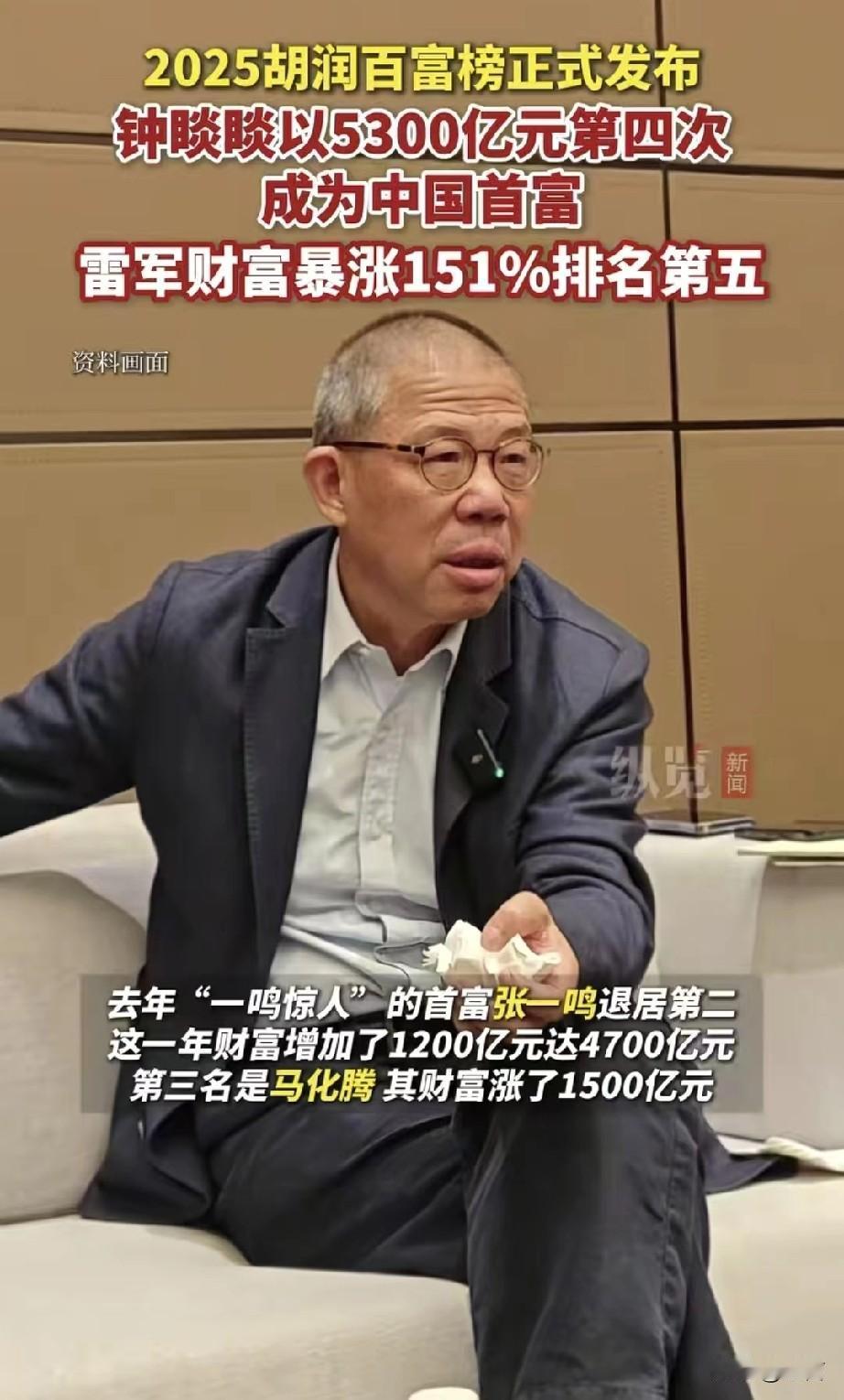 最新胡润百富榜:农夫山泉钟睒睒第四次登上首富

10月28日“胡润百富”发布20