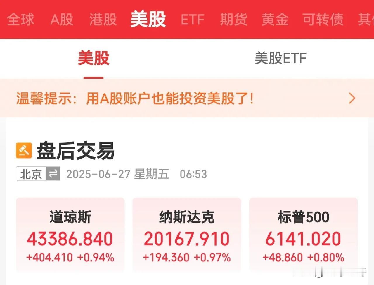 真无语！昨晚美股大涨，中概股指数竟然还绿了？这什么个情况？

昨晚美股又是大涨，