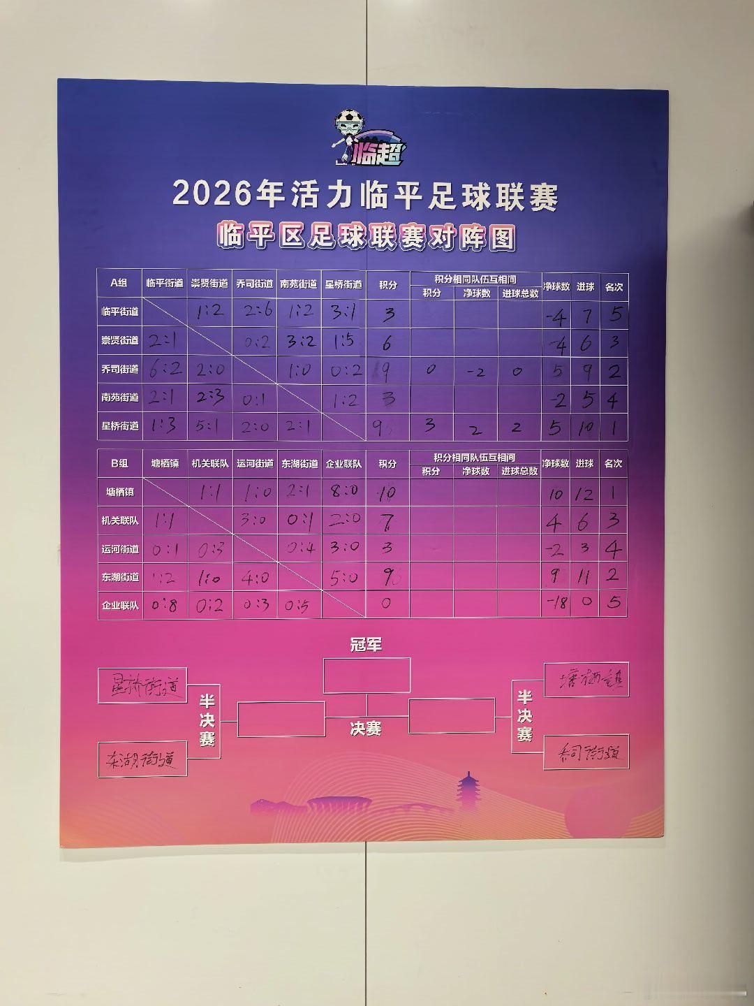 Tiffany中国区负责人致歉今天看比赛。 ​​​