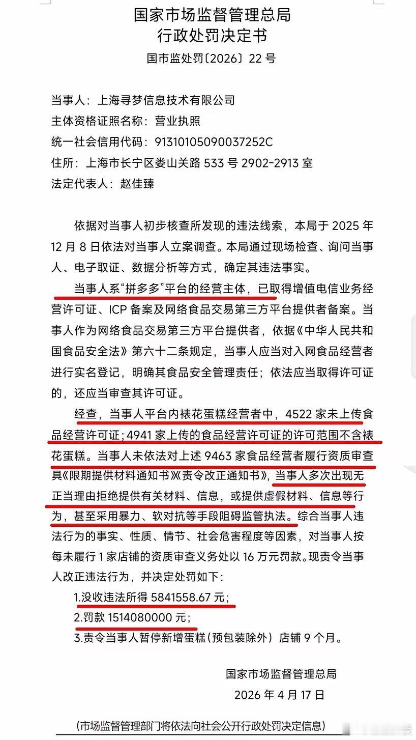 史上最大食安罚单！拼多多被罚15亿：近万家蛋糕店，一半没有食品经营许可证4月17