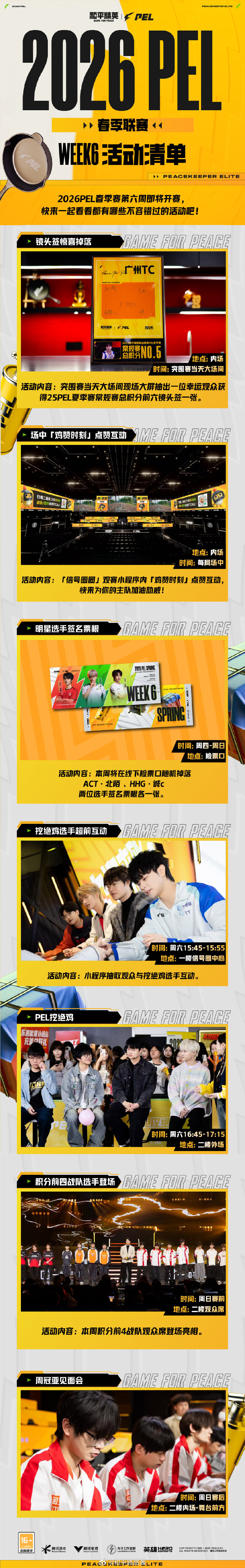 【2026PEL春季赛WEEK6活动清单】2026PEL春季赛2026PEL 2