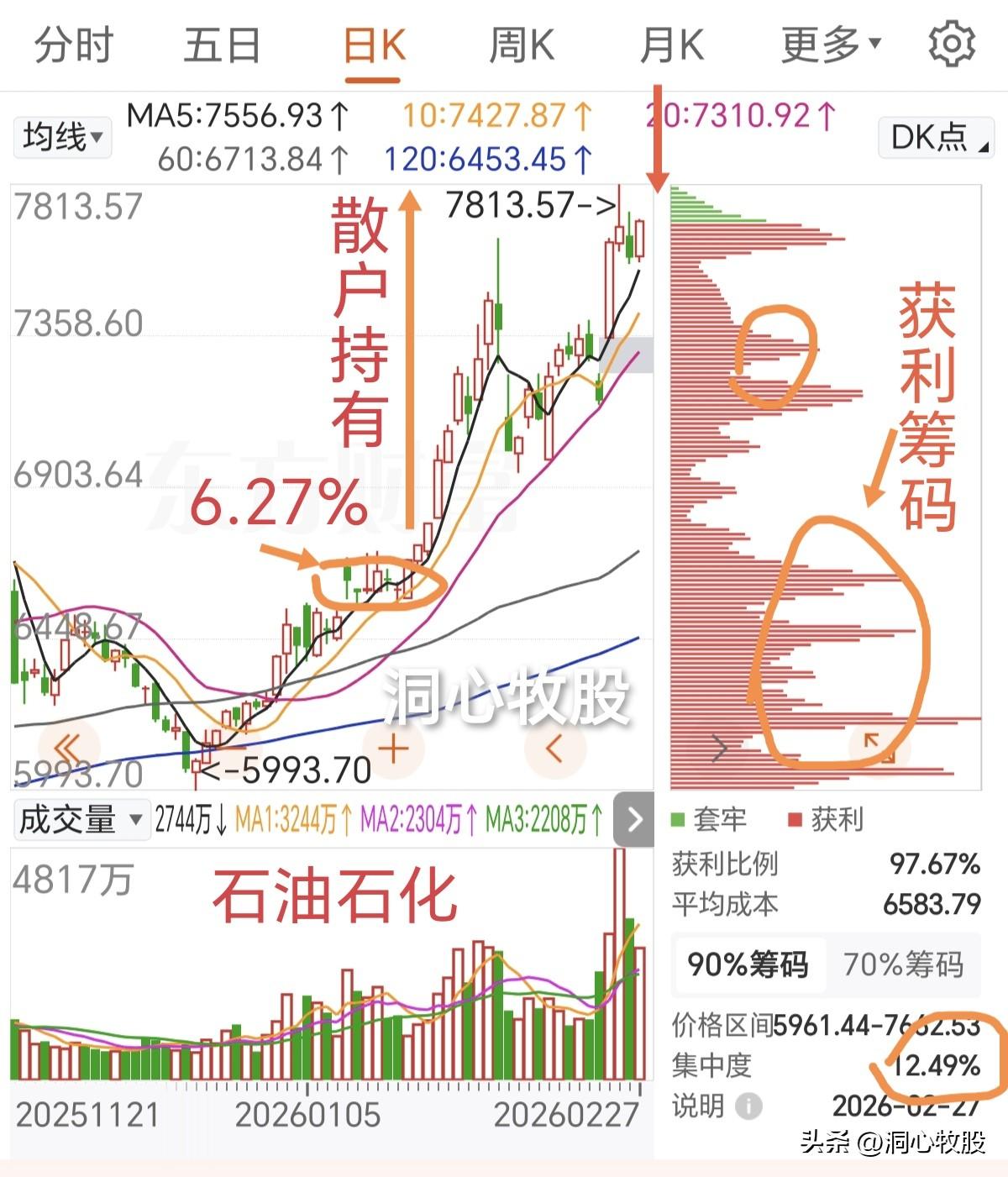 明天就要开盘了，都知道，外面局势比较乱，炒股的人可能或多或少有点慌，因为不确定性