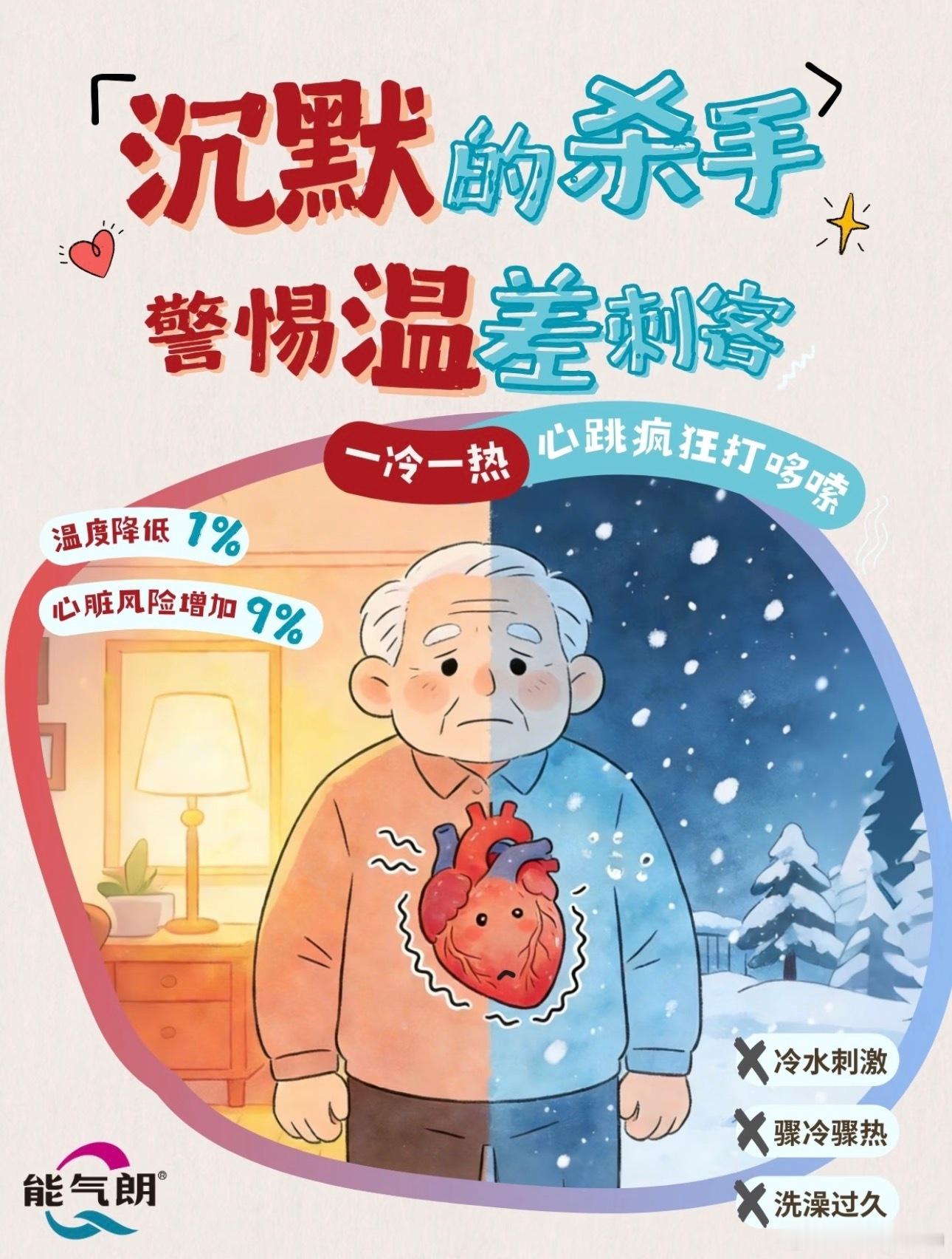 感冒了，整个人晕乎乎地夏天冷热交替严重真的很容易感冒😷 