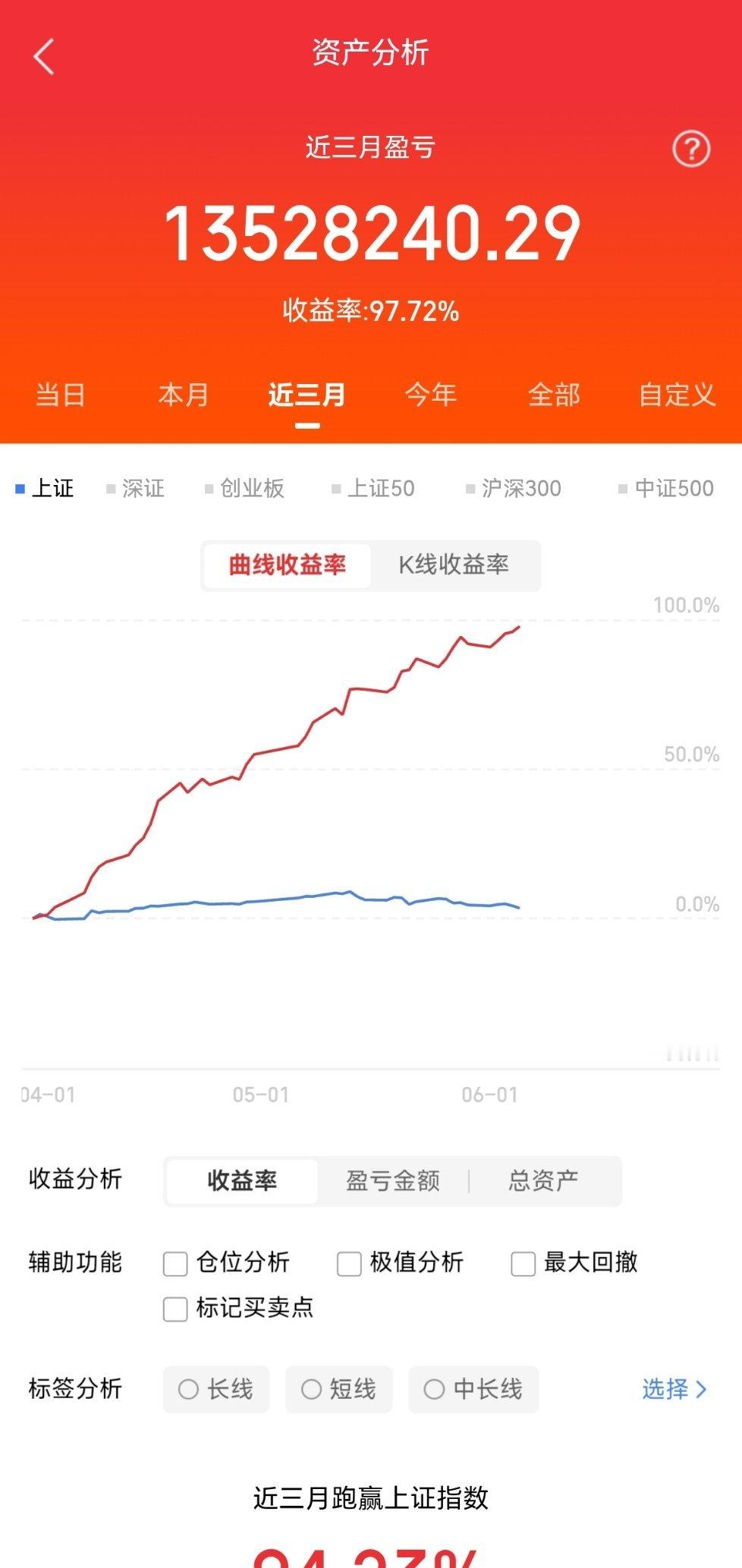 A股物理AI前10强盘点：1. 索辰科技国产多物理场AI仿真龙头，军工CAE、机