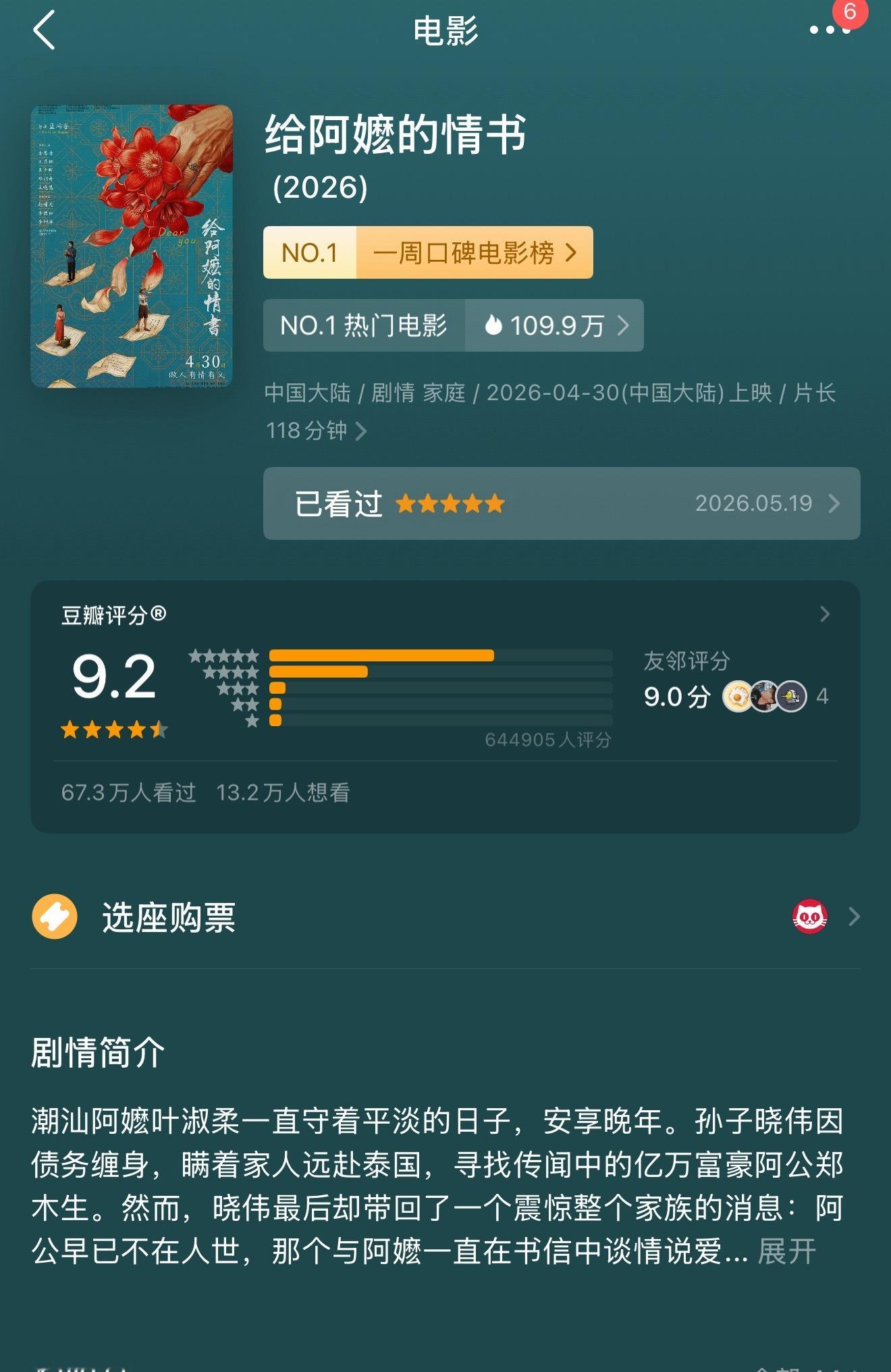 想象中的跌分根本没来 阿嬷豆瓣评分9.2了卧槽啊啊啊 