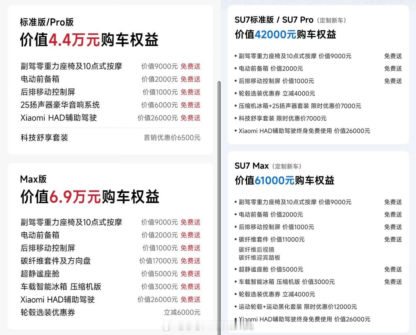 看完新SU7首销后的优惠政策，放心睡觉了。今年销售团队明显聪明了，操盘稳健以后主