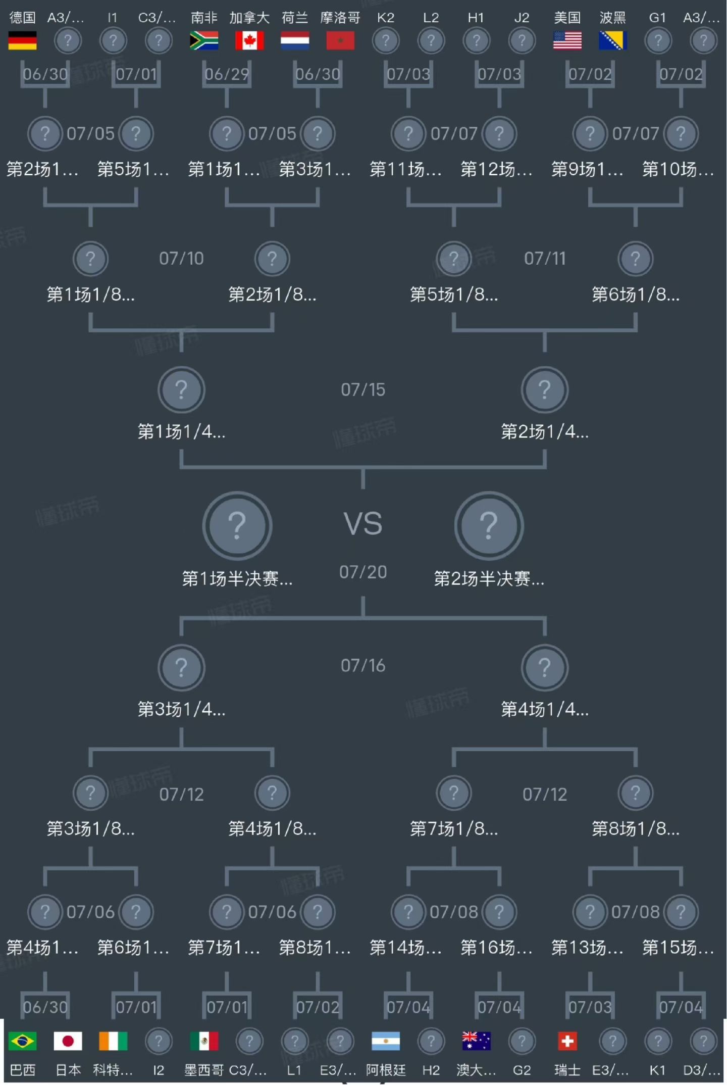 韩国遭三连暴击充满人情世故的世界杯 谁说绿茵场没有人情世故啊？2018世界杯韩国