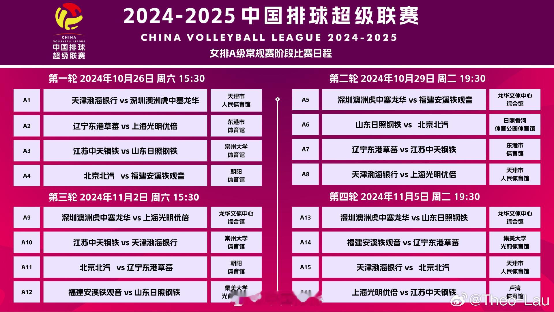 北汽男女排更换主场位置！中国排协刚刚更新了#2024-2025中国排球超级联赛#