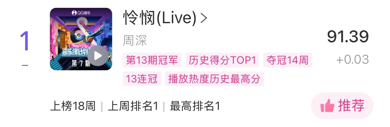 周深周深  📣 4.7 Uni提醒 📣米米们睡前看看TX音乐棒里的uni棒和