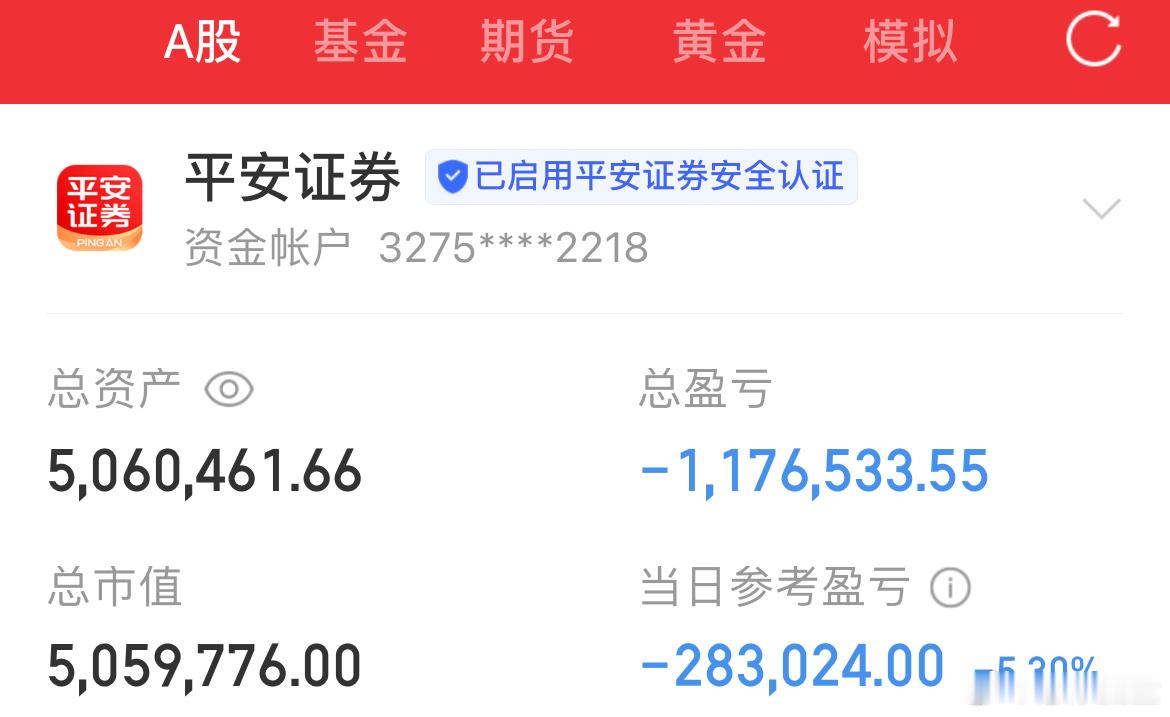 5月21日宝妈炒股记（第74天）知行合一，用实际行动证明一切！今日帐户：-283