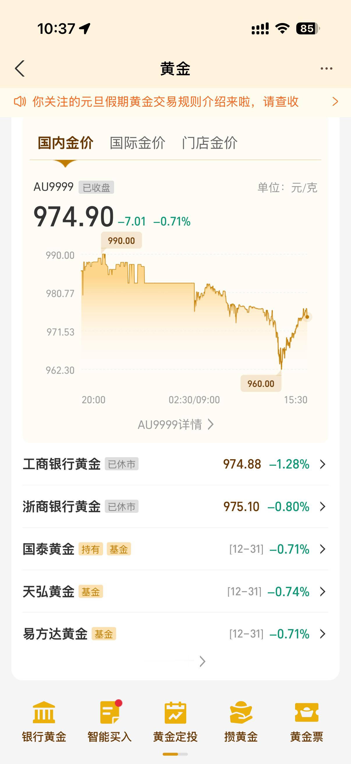 金价这波直接把我之前赚的1000跌没了