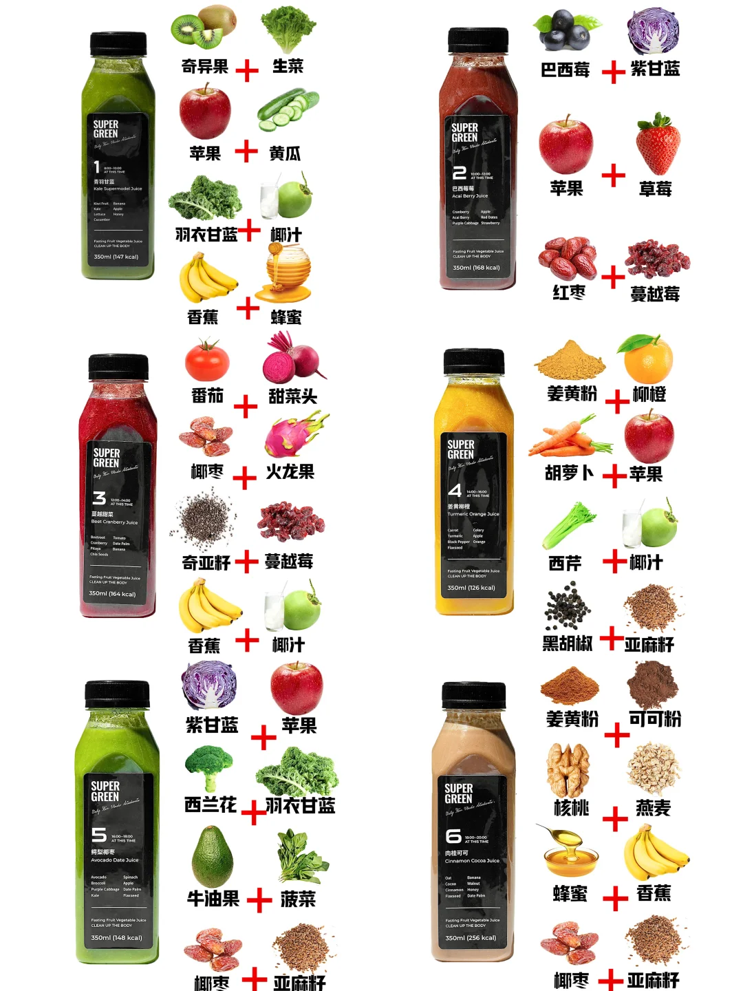 夏季超🔥爆 6️⃣款口味冰爽果蔬汁食材搭配🥥