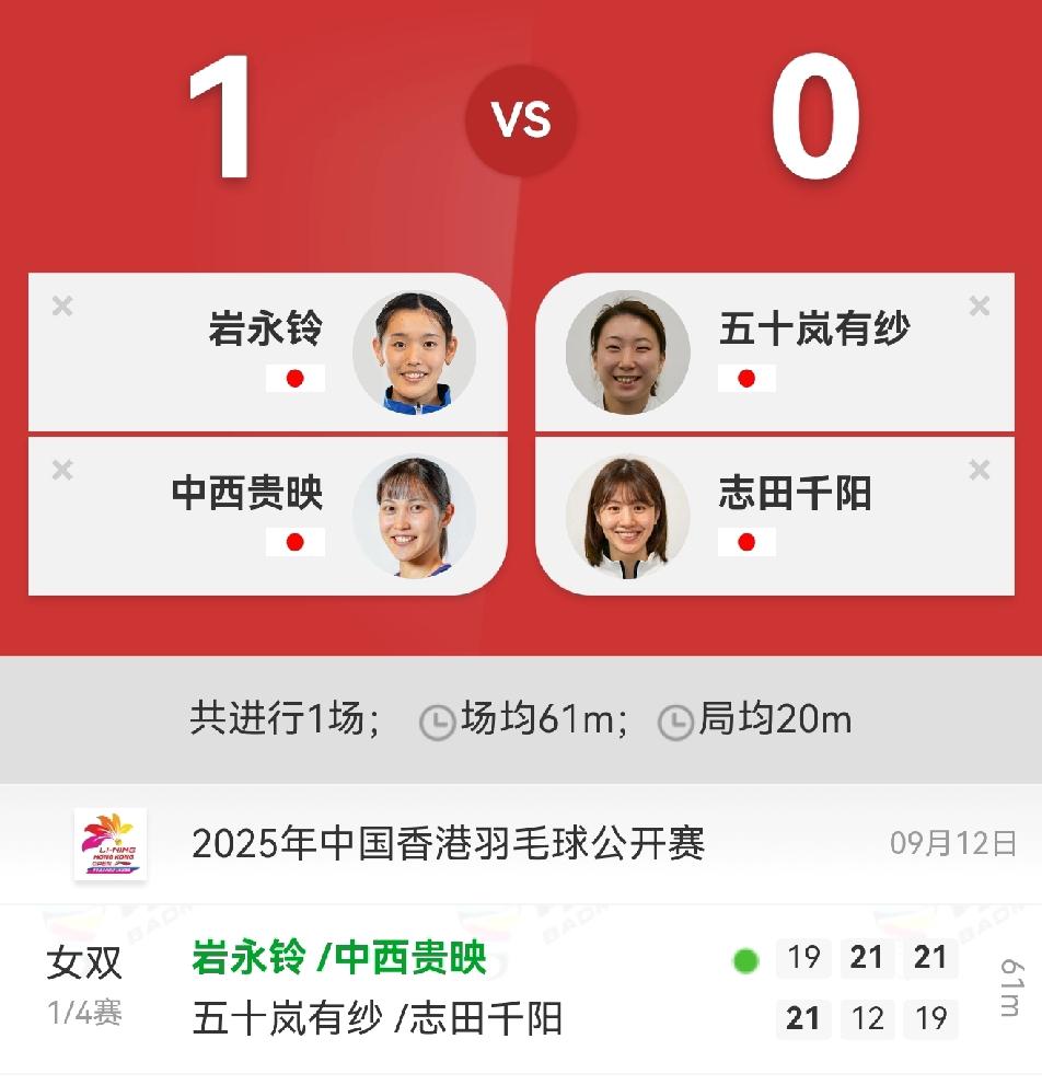 志田千阳/五十岚有纱还是输了，1-2输给了同胞中西贵映/岩永铃，三局比分为21-