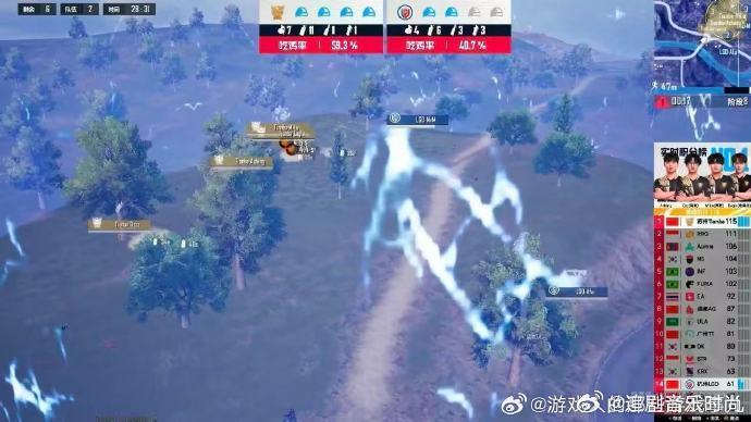 天霸吃鸡拉开分差天霸这样的画面也是太热血了，沉浸式比赛也是看点十足，完全看的我们