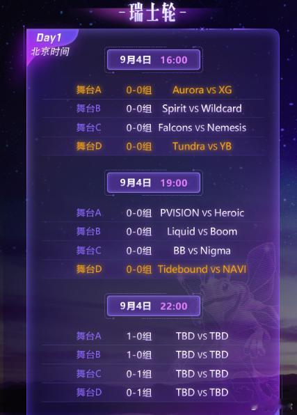 9月4日，TI就要开始了，瑞士轮的赛程有了！16点XG就要打欧若拉！老东京有点克