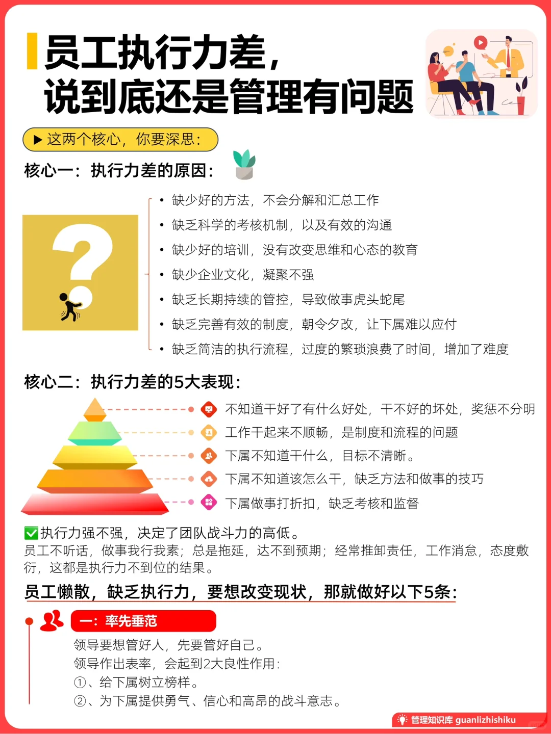 ✍️员工执行力差，说到底是管理有问题