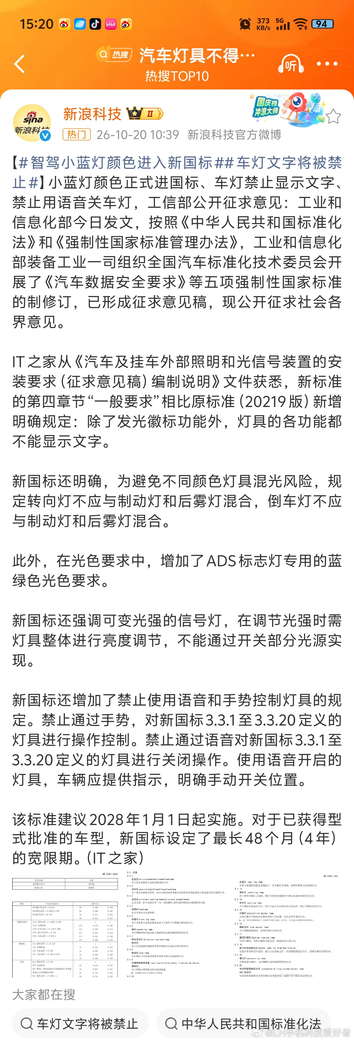 汽车灯具不得显示文字以前小蓝灯没有标准，现在有了标准后就不能随意用了，至少亮度要