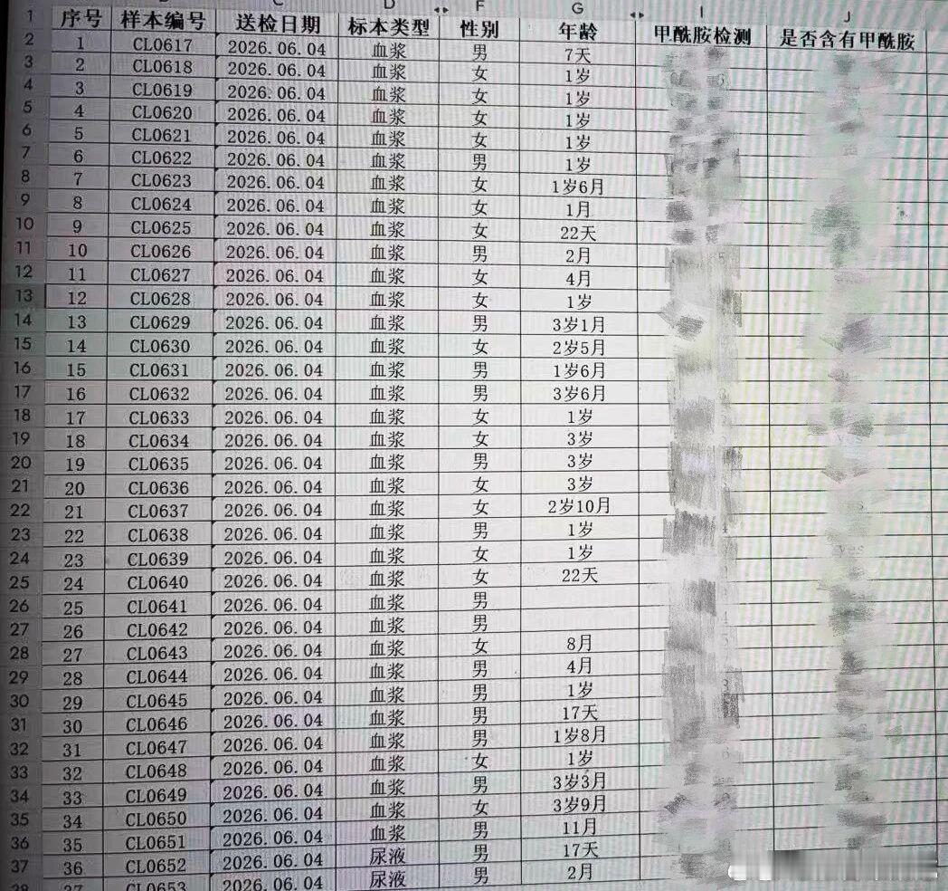 调查记者王文志：“把一场关乎千万婴幼儿生命健康的公共卫生事件，异化成各方拉扯的口
