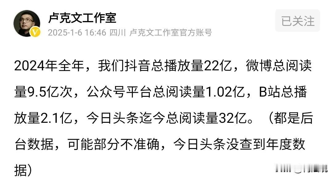 多读书 原来真的有用！万万没想到，竟有中专学历的卢克文通过自媒体发展得如此成功！