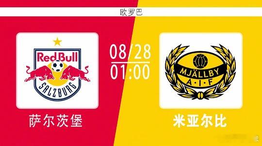 003  欧罗巴杯   萨尔茨堡vs米亚尔比方向；让胜/让平比分；3-1  2-