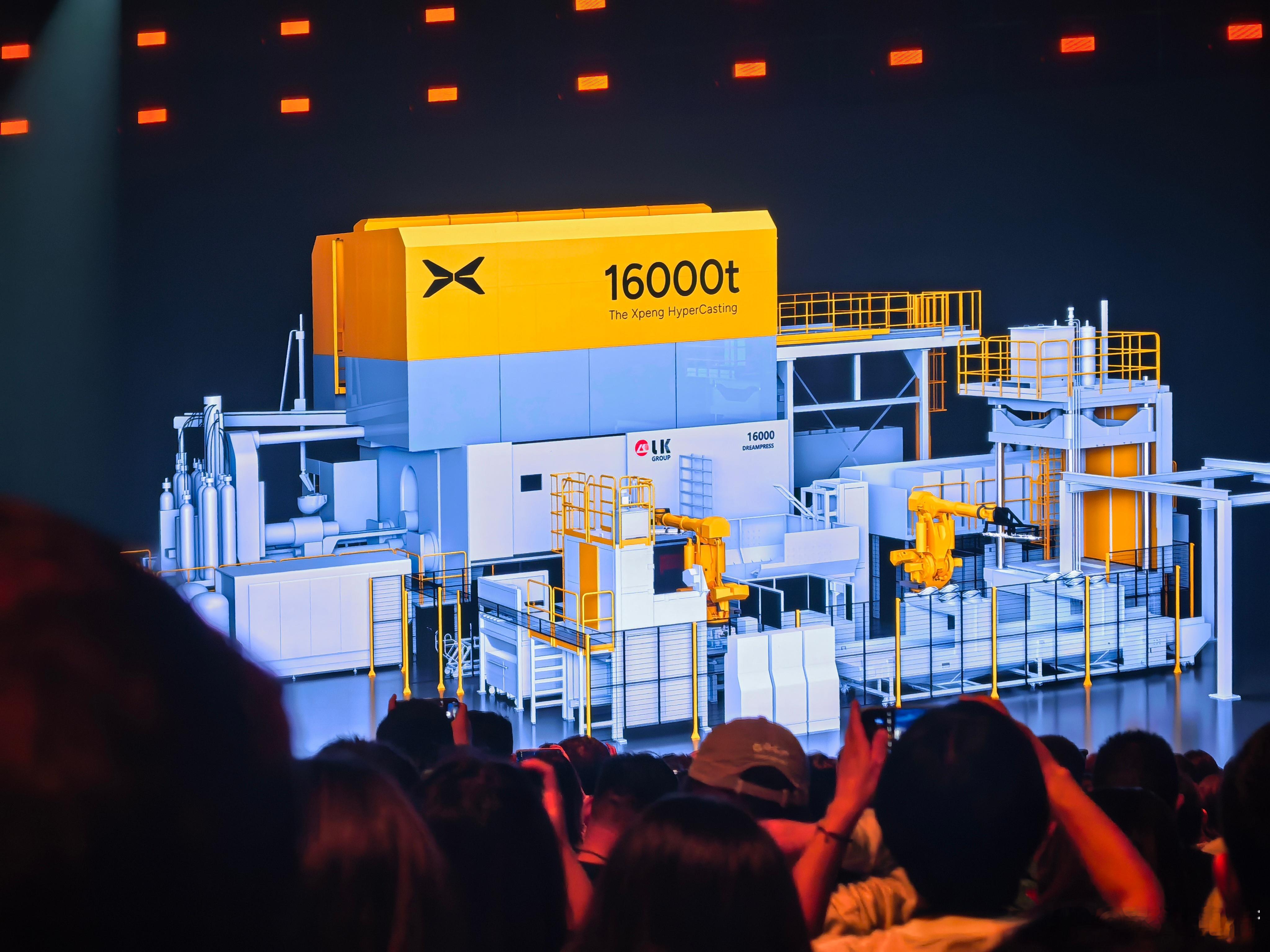 力劲集团（LK Group）是目前全球“一体化压铸”领域的绝对龙头。这企业有点牛