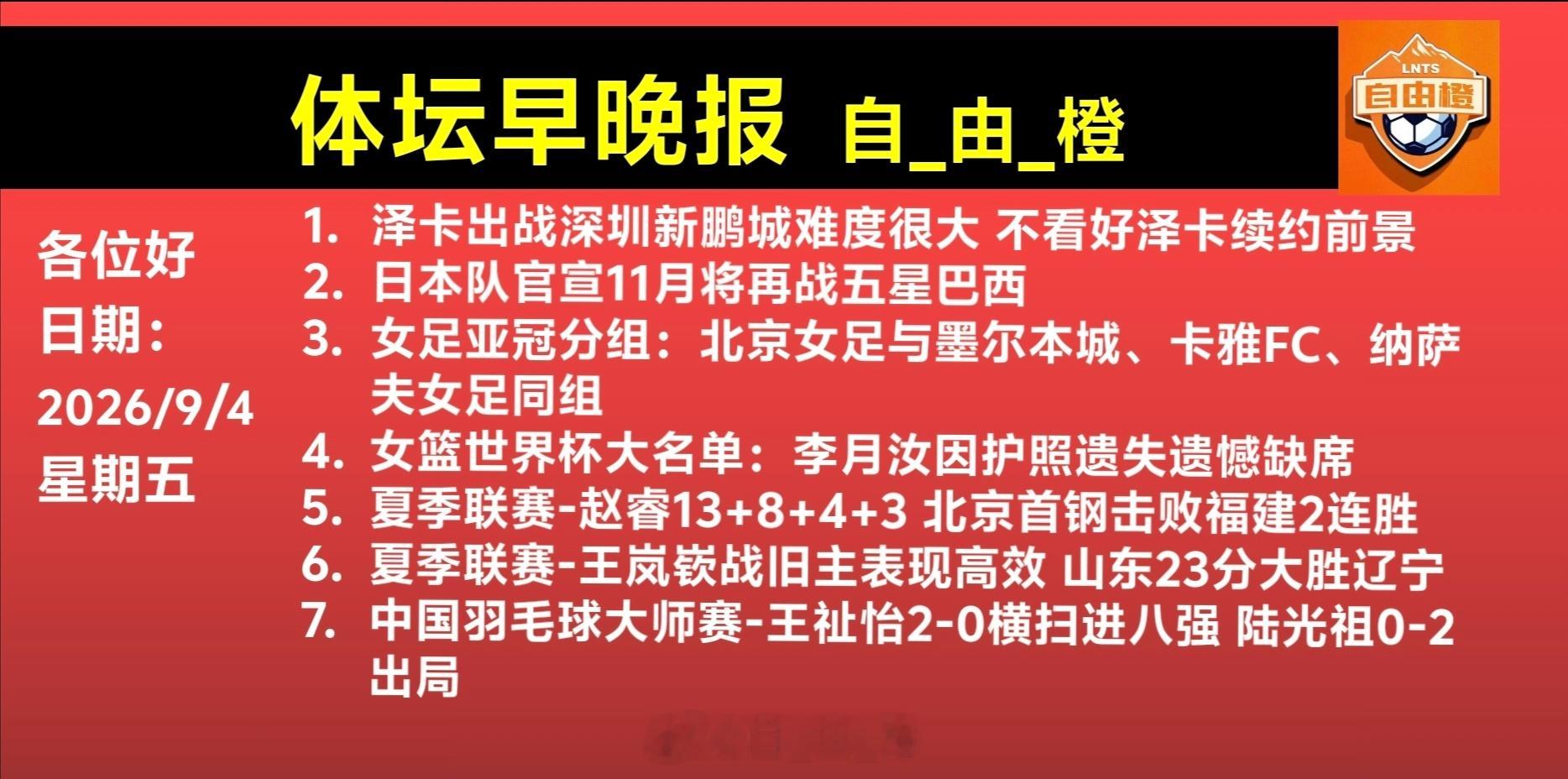 山东泰山[超话]自由橙[超话]每日橙语体坛早晚报 ​​​