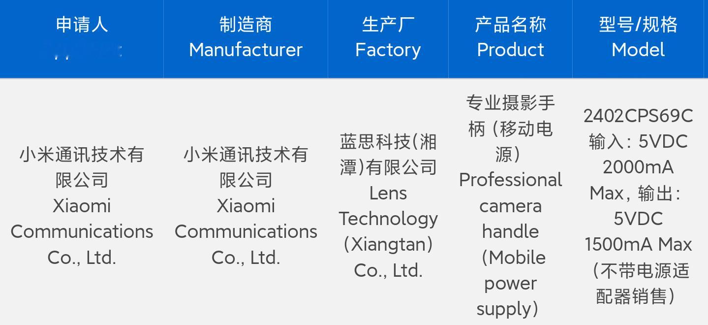 #小米14ultra# 小米14ultrs搭配的新手柄入网了，给大家说过这次有新