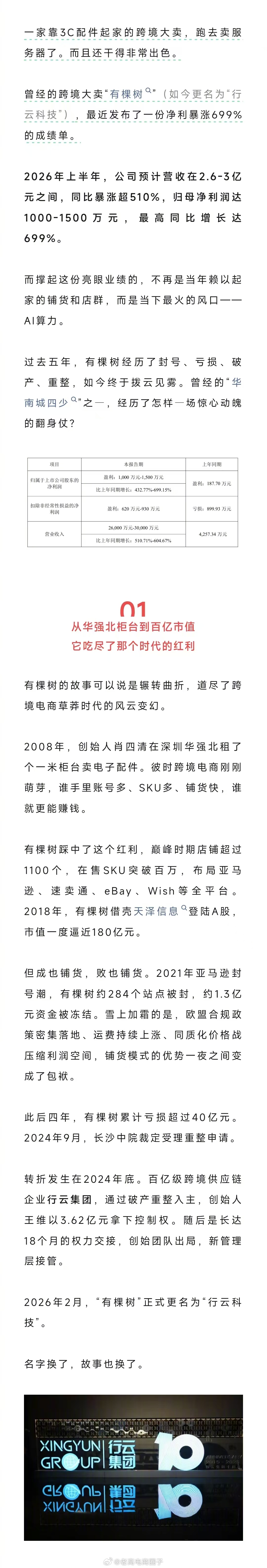 利润暴涨700%，有棵树打了场翻身仗 
