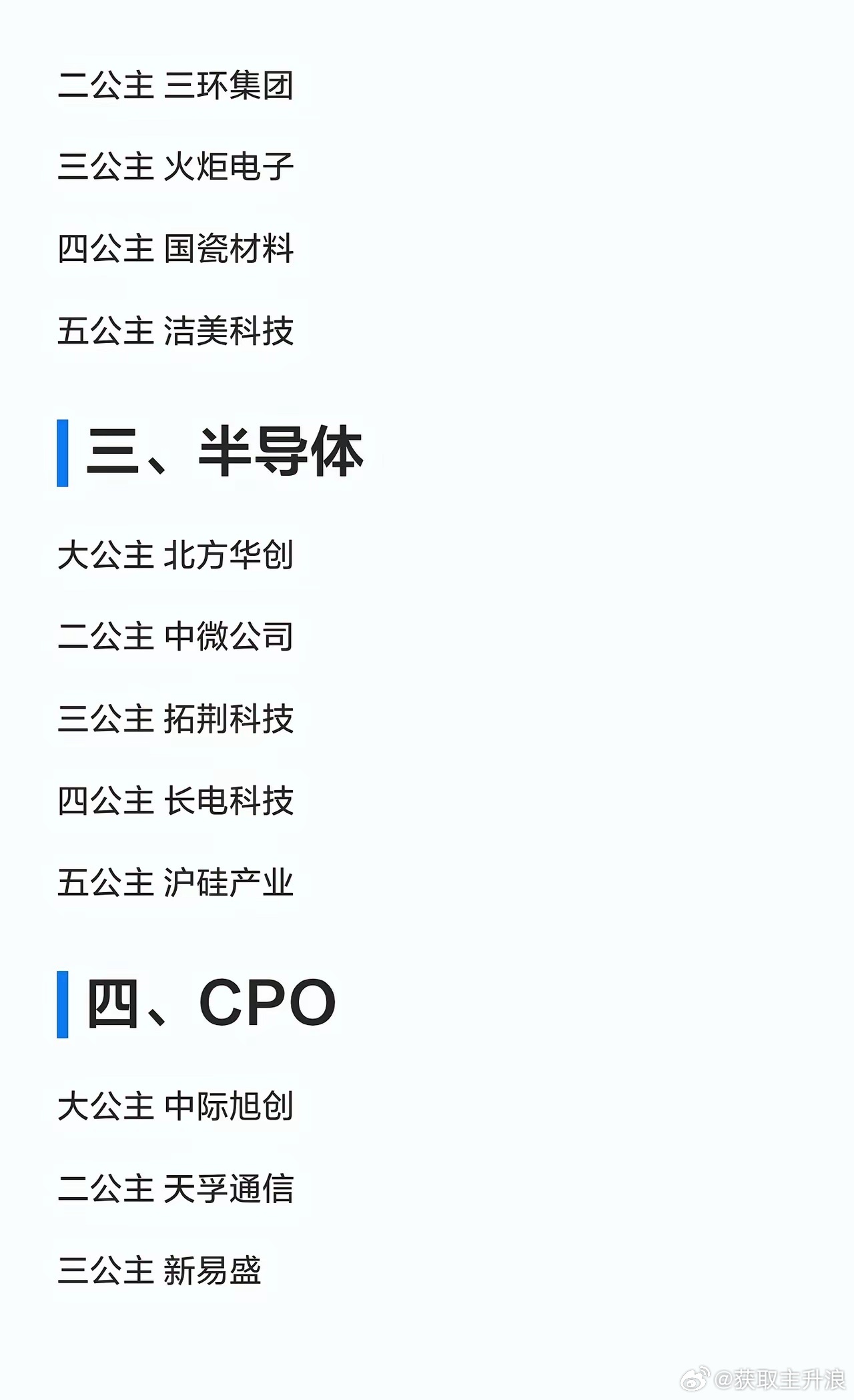 七月就盯住八大方向一、PCB大公主 生益科技二公主 沪电股份三公主 胜宏科技四公