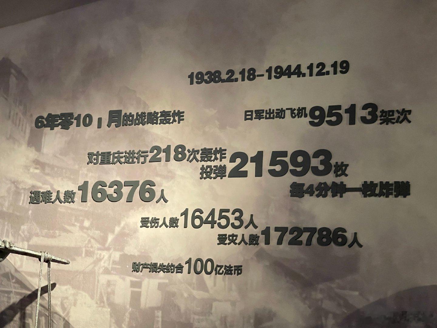 作为重庆人，我现在很想给鬼子狠狠一耳光！1938年至1943年，日军出动大量飞机